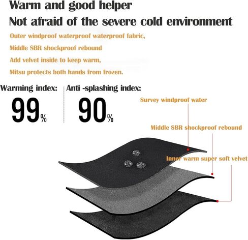 EISNZLAN Winter Gloves for Men Women,Touchscreen Glove,Windproof and waterproof gloves suitable for running driving and hiking (L) in Kuwait