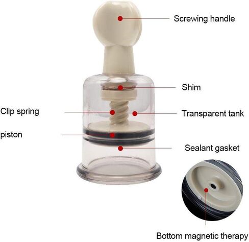 أكواب الحجامة، كوب الحجامة الفراغي، مدلك الوخز بالإبر وتخفيف الألم، الرعاية الصحية، مجموعة الحجامة المنزلية للتدليك الصيني لتعزيز الدورة الدموية (3#) in Kuwait