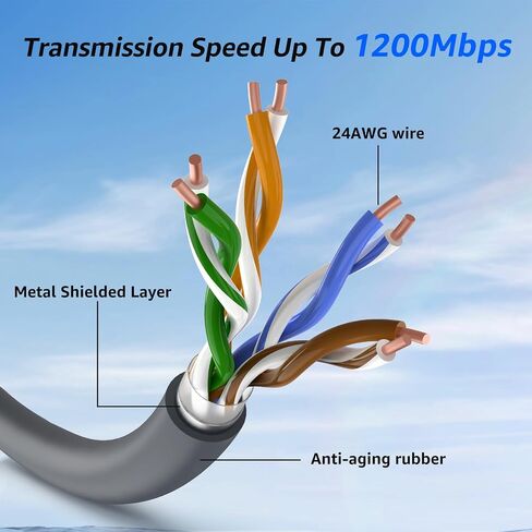 STARGEAR 150FT Starlink Cable for Starlink Actuated Gen 2, Standard Starlink Rectangular Satellite V2 Replacement Cable Waterproof with End Caps (46M) in Saudi Arabia