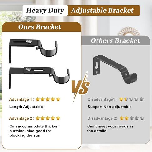 Bay Window Curtain Rods, U-shaped Curved Curtain Rods for Windows 59 to 184 Inches, Black 1 Inch Diameter Heavy Duty Curtain Rods for Bedroom, Living Room, Adjustable Renter Friendly Curtain Rods in Kuwait