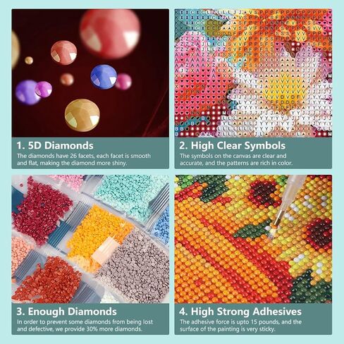 FHBUBPUP Diamond Painting Kits for Adults, Succulent Plants Diamond Art Kits, Full Drill Round Gem Art, DIY Paint with Diamond Beads Crafts for Home Wall Decoration Gifts 12x12 inch in Saudi Arabia