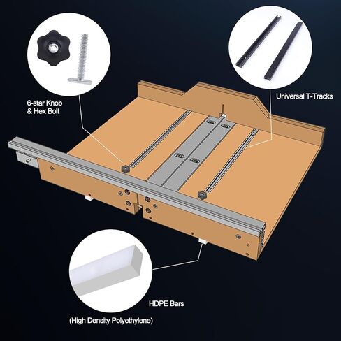 طقم مزلقة منشار طاولة متقاطع مع 2 قضبان ميتري UHMW، 2 مسار ألومنيوم، 1 مقبض و1 مسمار بطول، ثقوب مثقوبة مسبقًا و20 براغي متضمنة لتركيبات الرقص أو فتحات ميتري (6) in Kuwait
