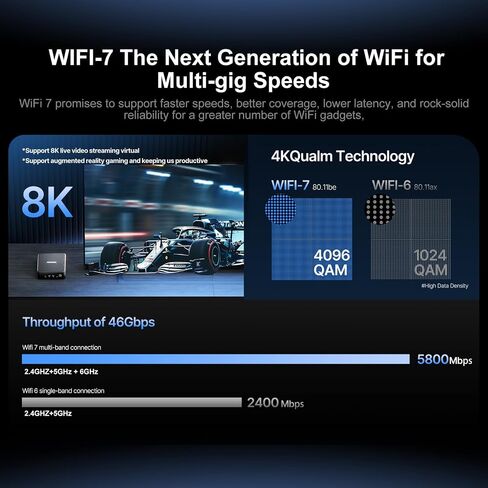 【AI Mini PC】 Ultra 5 125H (14C/18T, up to 4.8GHz), 32GB DDR5 RAM 1TB SSD, TDP 65W, Mini Gaming PC Intel AI Boost, Supports ray tracing, Intel XeSS technology, WiFi 7/BT5.4/Type-C/Dual Fans in Saudi Arabia