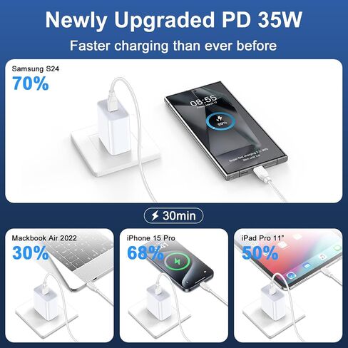 iPhone 15 Plus Charger Fast Charging, iPad Charger 35W USB C Fast Android Phone Wall Charger 3ft Type C to C Cable for iPhone 15 Pro Max 15,iPad Pro 13/11 2024,iPad Air 13/11 2024,Samsung A15 5G S24 in Saudi Arabia