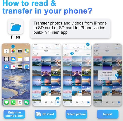 قارئ كاميرا Lightning to SD Card لجهاز iPhone iPad، قارئ بطاقة الذاكرة Trail Camera Viewer SD محول بطاقة SD لهاتف iPhone 12/11/XS/XR/X/8/7/iPad، التوصيل والتشغيل in Kuwait