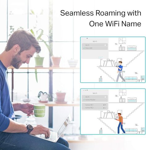 TP-Link Dual-Band AX1500 WiFi 6 Mesh Wi-Fi System (Deco X15) | Replaces Routers and Extenders | Covers up to 3,900 sq.ft. | 2 Gigabit ports per unit, supports Ethernet Backhaul | 2024 Release (2-Pack) in Saudi Arabia