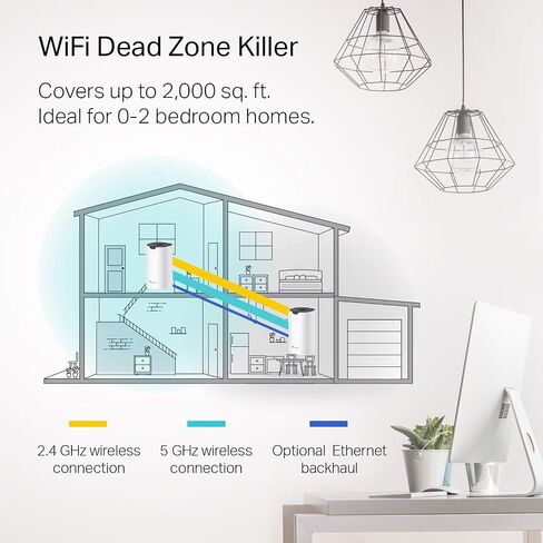 TP-Link Dual-Band AX1500 WiFi 6 Mesh Wi-Fi System (Deco X15) | Replaces Routers and Extenders | Covers up to 3,900 sq.ft. | 2 Gigabit ports per unit, supports Ethernet Backhaul | 2024 Release (2-Pack) in Saudi Arabia