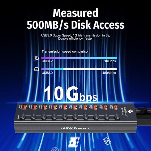 SmartDelux Powered USB Hub - USB 3.0 Ports Hub with 3 Smart Charging Ports, Power Adapter, Long Cord, LEDs (7-port USB Hub) in Kuwait