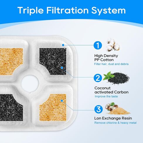 MyfatBOSS 8 Pack PIXI Cat Water Fountain Filter Replacement for Pet Water Fountain, Cat Drinking Fountain Filter Triple Action Water Filter Independent Packaging, White, MFB00097(fox) in Saudi Arabia