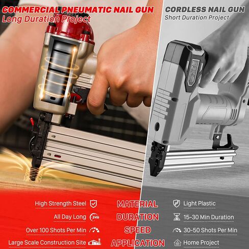 Pneumatic Staple Gun, 2 in 1 Nail Gun, 18 Gauge Brad Nailer with Depth Control, Adjustable Nailgun, Air Power Wood Nailers, Upholstery Crown Stapler for Woodworking, Carry Case, KT5040C in Saudi Arabia