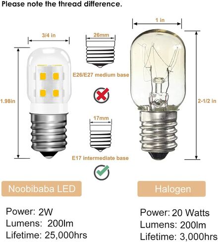 LED WB36X10003 Microwave Light Bulb Glass Cover 2W 120V E17 Base for GE Panasonic Microwave Stove Range Appliances, Replaces WB08X10016 8206232A Daylight White 2-Count in Saudi Arabia