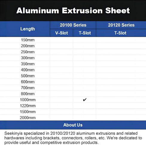 2PCS T Slot 20100 Aluminum Extrusion European Standard 1000mm(39.3inch) Length Anodized Extruded Aluminum for CNC DIY 9D Printer and Industrial Bracket Making in Kuwait