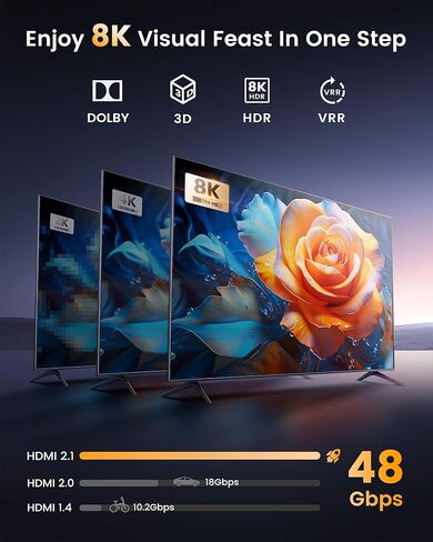 محول HDMI 4K 120 هرتز، وصلات avedio 8K HDMI 2.1 موزع تبديل 2 في 1، محول ثنائي الاتجاه من سبائك الألومنيوم يدعم Ultra HD 8K@60 هرتز 4K@144 هرتز عالي السرعة 48 جيجابت في الثانية (برتقالي) in Kuwait