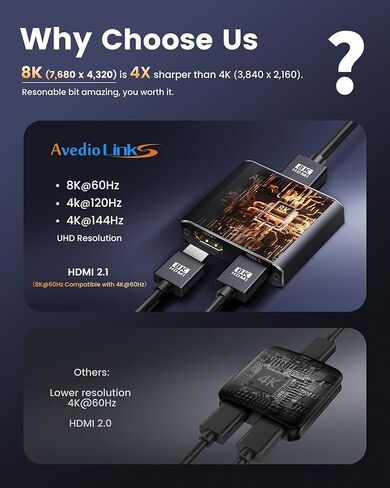 محول HDMI 4K 120 هرتز، وصلات avedio 8K HDMI 2.1 موزع تبديل 2 في 1، محول ثنائي الاتجاه من سبائك الألومنيوم يدعم Ultra HD 8K@60 هرتز 4K@144 هرتز عالي السرعة 48 جيجابت في الثانية (برتقالي) in Kuwait