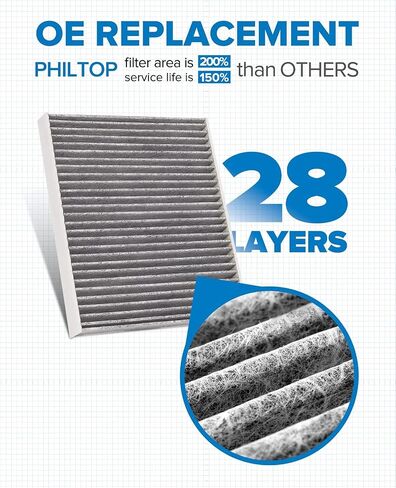 PHILTOP CF10134 Cabin Air Filter, Replacement for ILX, MDX, RDX, RL, RLX, TL, TLX, TSX, ZDX, Accord, Accord Crosstour, Civic, Crosstour, CR-V, Odyssey, Passport, Pilot, Ridgeline in Saudi Arabia