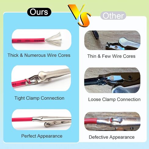 2 قطعة 1 متر/3.3FT 18AWG مشابك التمساح مع أسلاك، موصل اختبار مشبك التمساح موصل DIY محول إمداد الطاقة كابل 5 فولت 7 أمبير للاختبار الكهربائي، توصيل الدائرة (أحمر وأسود) in Kuwait