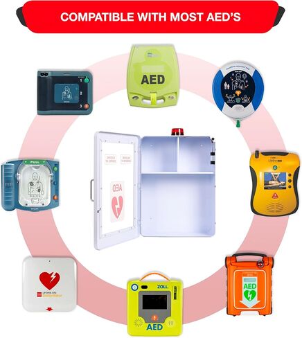 Emergency Medical Station | AED & Naloxone Wall Mount Cabinet Designed to Store AED's, Naloxone, Bleeding Control Kits & First Aid Kits for Public Spaces (White) in Kuwait
