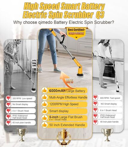 Qimedo Electric Spin Scrubber Extra Large Brush Q3,6000 mAh Best Battery Power Scrubber for Cleaning,1200RPM Shower Cordless Cleaning Brush with 8 Brushes for Bath/Tub/Tile/Floor (Smart Display) in Saudi Arabia