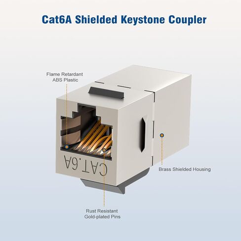 FGB 25 حزمة Cat6 مقرنة كيستون محمية، أنثى إلى أنثى RJ45 كيستون جاك، إيثرنت كيستون مقرنة باللون الفضي in Kuwait