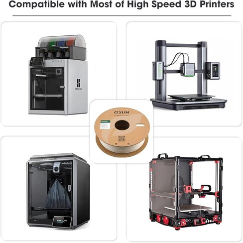 eSUN High Speed ​​PLA+ Filament 1.75mm، خيوط طابعة ثلاثية الأبعاد Speedy PLA Plus للطباعة السريعة، دقة الأبعاد +/- 0.03 مم، بكرة 1 كجم (2.2 رطل) خيوط طباعة ثلاثية الأبعاد للطابعات ثلاثية الأبعاد، أبيض in Kuwait