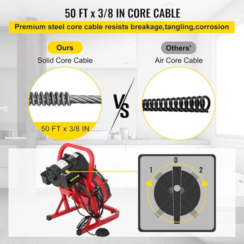 آلة VEVOR مقاس 50 قدمًا × 3/8 بوصة تناسب منظف الصرف المحمول للأنابيب من 1 إلى 4 بوصات مع 8 قطع أوجيه، أحمر + أسود in Saudi Arabia