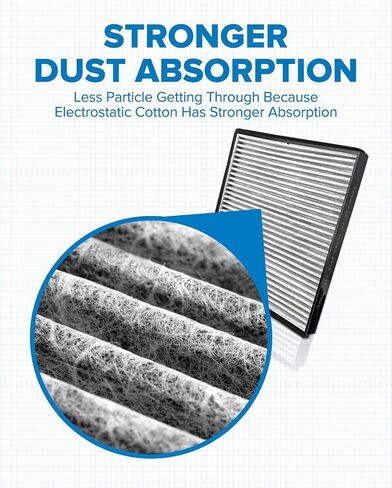 PHILTOP ACF269 (CF11174) Cabin Air Filter, Replacement for Fusion (2010-2012), Lincoln (2010-2012), Mercury (2010-2011), Premium Cabin Filter with Activated Carbon Filter Up Dust Pollen Odor in Saudi Arabia
