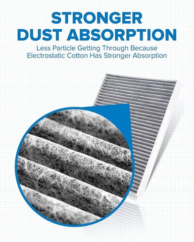 PHILTOP ACF269 (CF11174) Cabin Air Filter, Replacement for Fusion (2010-2012), Lincoln (2010-2012), Mercury (2010-2011), Premium Cabin Filter with Activated Carbon Filter Up Dust Pollen Odor in Saudi Arabia