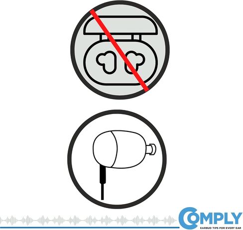 Comply Foam 200 Series Replacement Ear Tips for Bang and Olufsen, Sennheiser, Axil, MEE Audio, KZ, Bose & More | Ultimate Comfort | Unshakeable Fit| TechDefender | Small, 3 Pairs in Kuwait