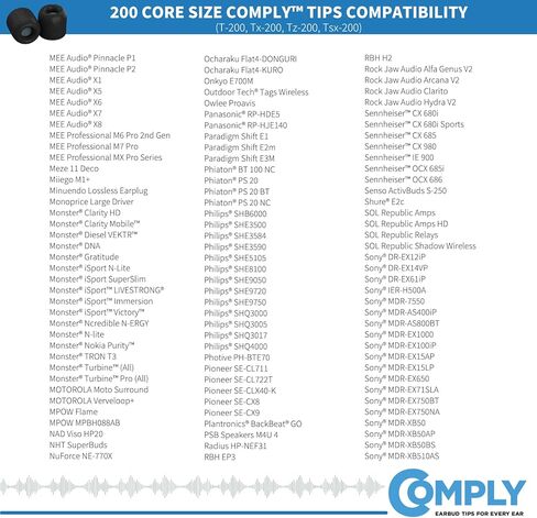 Comply Foam 200 Series Replacement Ear Tips for Bang and Olufsen, Sennheiser, Axil, MEE Audio, KZ, Bose & More | Ultimate Comfort | Unshakeable Fit| TechDefender | Small, 3 Pairs in Kuwait