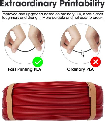 eSUN Fast Printing Speedy PLA Refilament 1.75mm, 3D Printer Refill High Speed PLA for Fast Printing, 1KG Spoolless 3D Printing Filament for High Speed 3D Printers, Fire Engine Red in Saudi Arabia