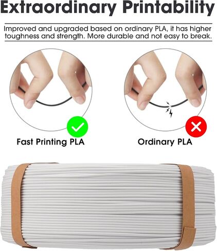 eSUN Fast Printing Speedy PLA Refilament 1.75mm, 3D Printer Refill High Speed PLA for Fast Printing, 1KG Spoolless 3D Printing Filament for High Speed 3D Printers, Fire Engine Red in Saudi Arabia