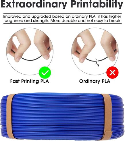 eSUN Fast Printing Speedy PLA Refilament 1.75mm, 3D Printer Refill High Speed PLA for Fast Printing, 1KG Spoolless 3D Printing Filament for High Speed 3D Printers, Fire Engine Red in Saudi Arabia