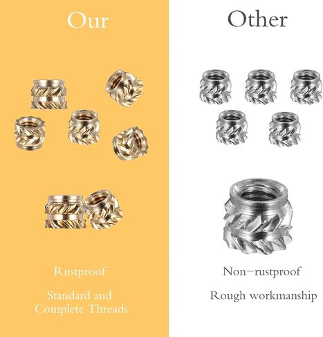150 Pcs M3 Threaded Inserts for 3D Printing Components, M3x4x5mm Heat Set Inserts for Plastic Parts 3D Printing Brass Nuts Heat Embedment Nut Metric Knurled Nuts Assortment Kit in Saudi Arabia