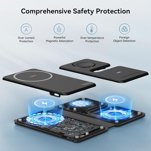 شاحن لاسلكي مغناطيسي لهاتف iPhone - محطة شحن 3 في 1 لأجهزة Apple، قاعدة شحن مغناطيسية للسفر لهاتف iPhone 15/14/13/12 Pro Max وApple Watch وAirPods 3/2/Pro in Kuwait