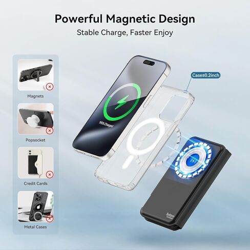 شاحن لاسلكي مغناطيسي لهاتف iPhone - محطة شحن 3 في 1 لأجهزة Apple، قاعدة شحن مغناطيسية للسفر لهاتف iPhone 15/14/13/12 Pro Max وApple Watch وAirPods 3/2/Pro in Kuwait