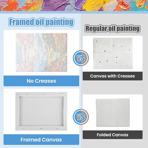 مجموعة الطلاء بالأرقام من DOMROM للبالغين: مجموعة طلاء الأرقام للمبتدئين والمتقدمين - فنون وحرف يدوية ممتعة | التلوين بالأرقام للبالغين - تتضمن المجموعات - (منازل بإطار مقاس 12 بوصة × 16 بوصة) in Kuwait