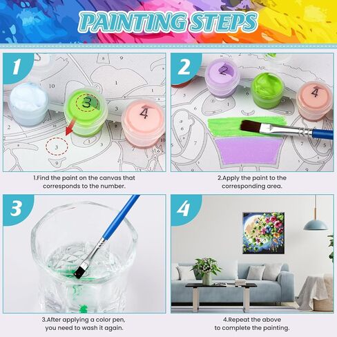 مجموعة الطلاء بالأرقام من HEIBAGO للبالغين، لوحة قماشية مؤطرة وحامل خشبي مقاس 30.48 سم × 30.48 سم، مجموعة طلاء أكريليك بالأرقام للبالغين المبتدئين، فنون وحرف رسم العيون الرائعة لديكور الحائط المنزلي in Kuwait
