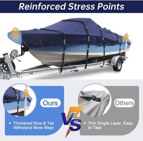 غطاء قارب مقاوم للبهتان والتمزق من الدرجة البحرية 900D، أغطية قوارب شديدة التحمل مقاومة للماء والأشعة فوق البنفسجية، تركيبات معدنية كاملة غطاء قارب قابل للقطر يناسب هيكل V، ثلاثي الهيكل، Runabout، Navy in Kuwait