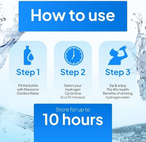 Hogiko’s Hydrogen Water Bottle Generator Machine, Water ionizer Made in USA, Echo hydrohealth ion Bottle, hydropure hydroh Water Bottles 420mL 1800ppd SPE PEM in Saudi Arabia