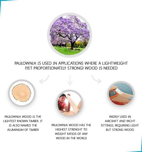 Comfify Rustic Wall Mounted Hexagonal Floating Shelves – Set of 3 Honeycomb Shelves – Screws and Anchors Included - Farmhouse Decor – Honeycomb Wall Décor - Rustic White in Kuwait