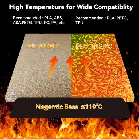 لوحة بناء Ender 3 S1 Plus، ملاءة سرير PEO PEI مزدوجة الجوانب، PEO من الفولاذ الزنبركي المغناطيسي الماسي + سطح PEI محكم لـ Creality CR-10S، CR-10 Smart/Pro، أطول LK5 Pro، 310 × 315 مم in Kuwait