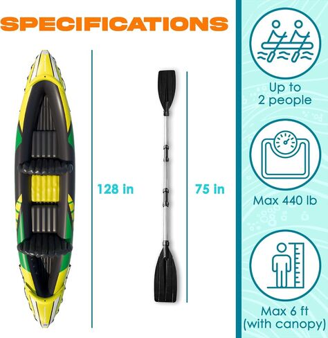 KP Inflatable Kayak 2 Person with Sun Canopy (Detachable) + Kayaks for Adults + 3rd Seat for Dog/Child + Waterproof Phone Bags + Adjustable Seats + Backrests & More + New 2024 + Grey in Saudi Arabia