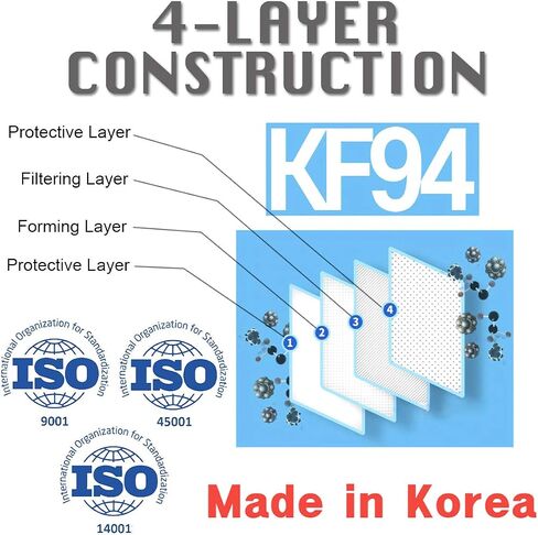 Unisex Adult Kids Disposable 3D KF94 Face Mask 4-Layer Filters Individual Packs Made in Korea in Saudi Arabia