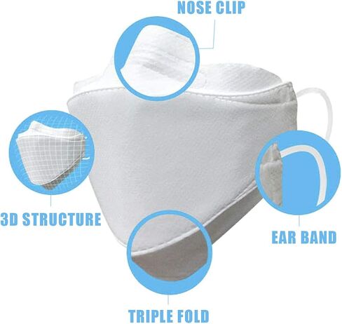 Unisex Adult Kids Disposable 3D KF94 Face Mask 4-Layer Filters Individual Packs Made in Korea in Saudi Arabia