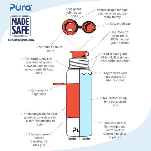 Pura Big Mouth Insulated Stainless Steel - Sport Water Bottle w/Silicone Sleeve for Warm & Cold Drinks, Plastic-Free, MadeSafe Certified, Medical-Grade Silicone for Kids & Adults – Aqua, 28oz in Kuwait