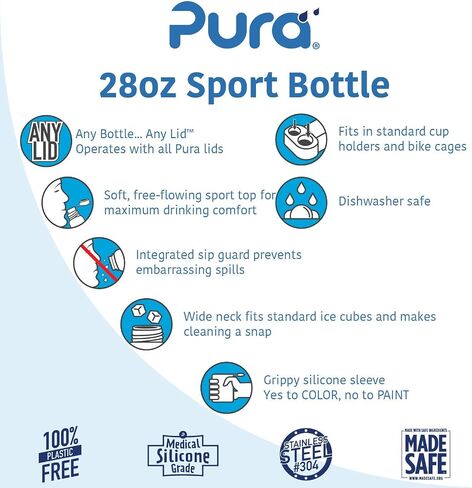 Pura Big Mouth Insulated Stainless Steel - Sport Water Bottle w/Silicone Sleeve for Warm & Cold Drinks, Plastic-Free, MadeSafe Certified, Medical-Grade Silicone for Kids & Adults – Aqua, 28oz in Kuwait