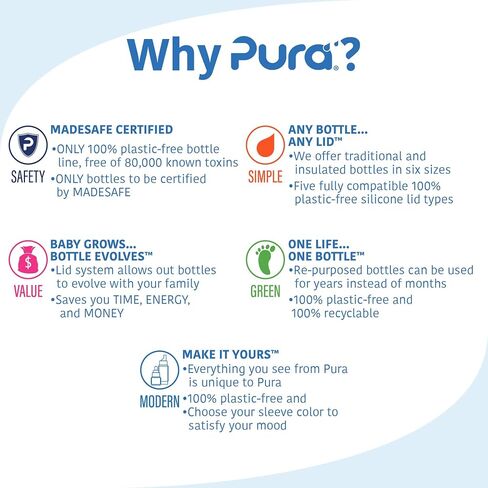 Pura Big Mouth Insulated Stainless Steel - Sport Water Bottle w/Silicone Sleeve for Warm & Cold Drinks, Plastic-Free, MadeSafe Certified, Medical-Grade Silicone for Kids & Adults – Aqua, 28oz in Kuwait