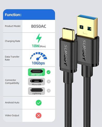 كابل SUNGUY Android Auto USB C بطول 1 قدم، 10 جيجابت في الثانية قصير USB A إلى USB C 3.1 Gen 2 كابل نقل بيانات شحن سريع لـ iPhone15/15Pro/15Pro Max/15Plus، Samsung Galaxy S23، iPad Pro، Pixel، SSD خارجي in Saudi Arabia