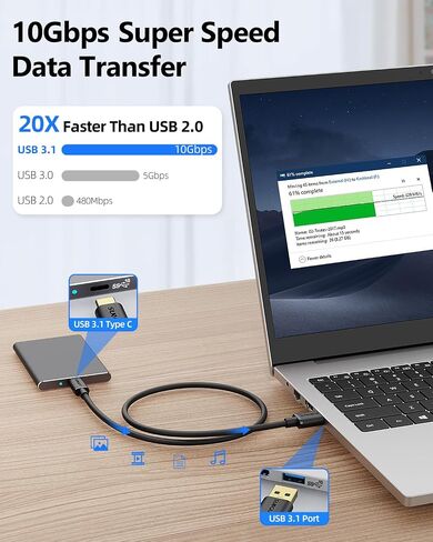 كابل SUNGUY Android Auto USB C بطول 1 قدم، 10 جيجابت في الثانية قصير USB A إلى USB C 3.1 Gen 2 كابل نقل بيانات شحن سريع لـ iPhone15/15Pro/15Pro Max/15Plus، Samsung Galaxy S23، iPad Pro، Pixel، SSD خارجي in Saudi Arabia