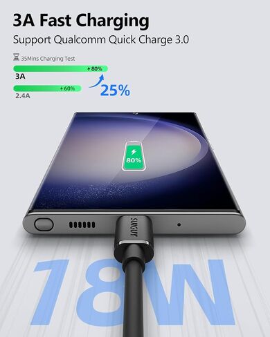 كابل SUNGUY Android Auto USB C بطول 1 قدم، 10 جيجابت في الثانية قصير USB A إلى USB C 3.1 Gen 2 كابل نقل بيانات شحن سريع لـ iPhone15/15Pro/15Pro Max/15Plus، Samsung Galaxy S23، iPad Pro، Pixel، SSD خارجي in Saudi Arabia